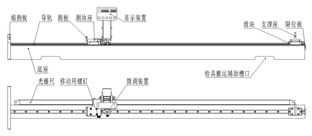 结构图.png 结构图.png