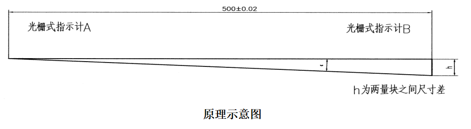 原理图.png